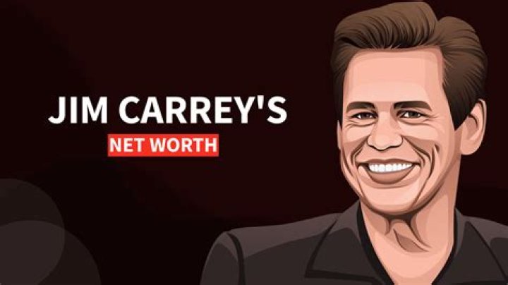 The Remarkable Wealth of Jim Carrey: A Closer Look