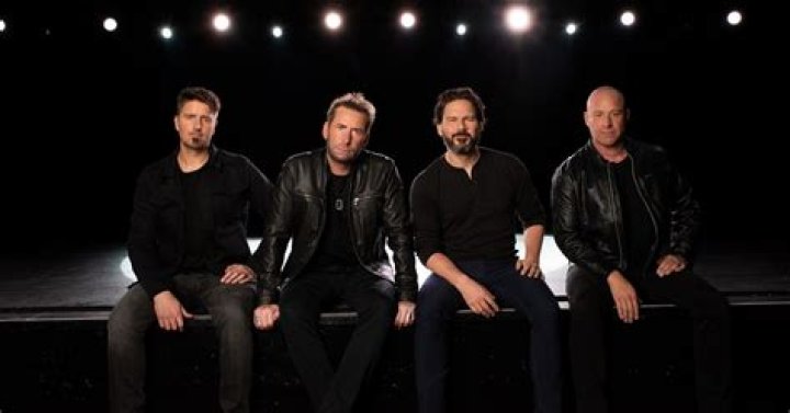 Nickelback Shows 2025: A Comprehensive Guide to Their Upcoming Concerts