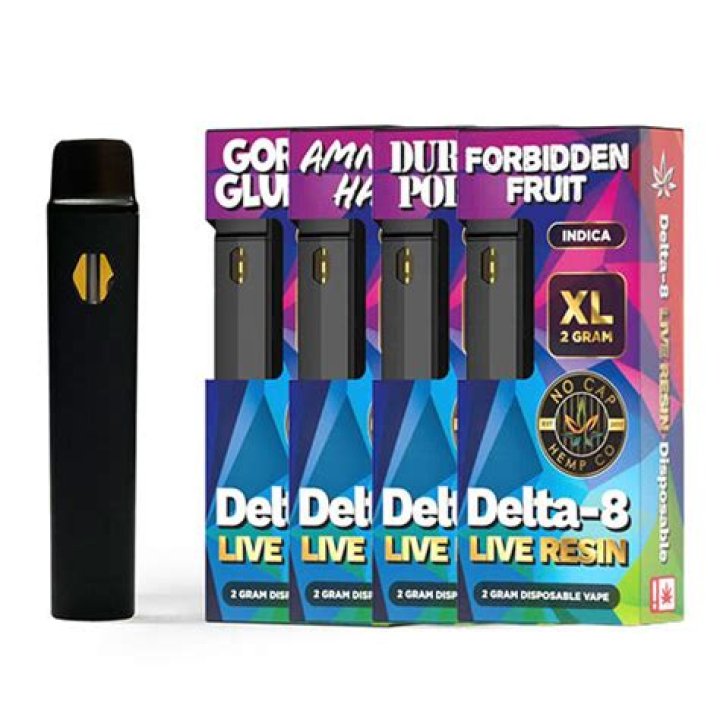 The Essential Guide to No Cap Hemp: Your Comprehensive Resource