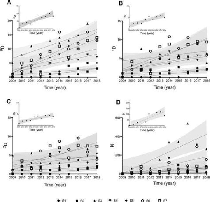 NTR Relationships: Understanding the Phenomenon and Its Impact
