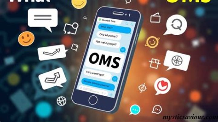 Oms Slang: A Comprehensive Guide to Understanding and Using Oms Slang in Everyday Conversations