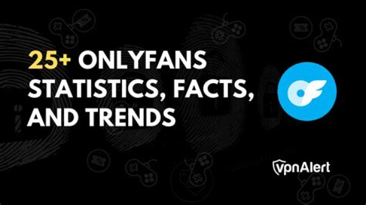 OnlyFans Facts: The Ultimate Guide to Understanding the Platform