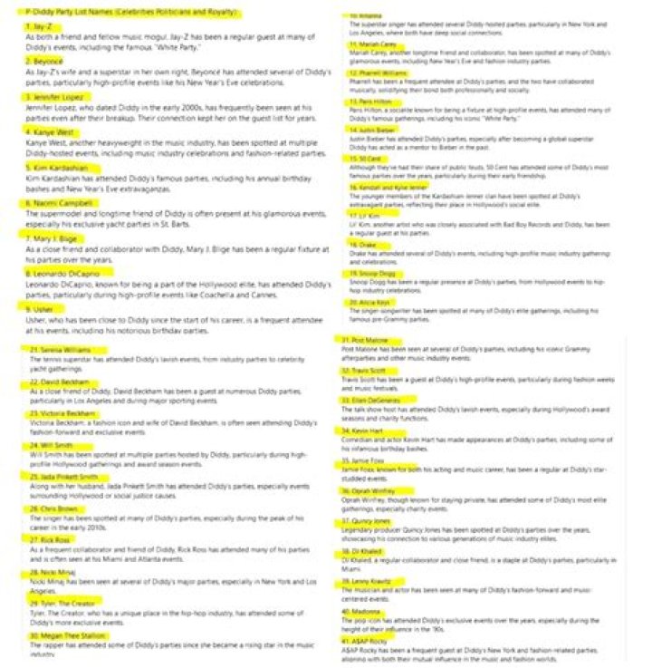 P Diddy's Ultimate List: Must-Haves &amp; More!