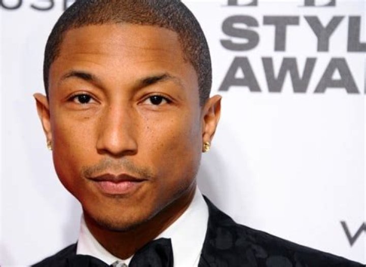 Pharrell Williams Net Worth: A Deep Dive into His Wealth and Success