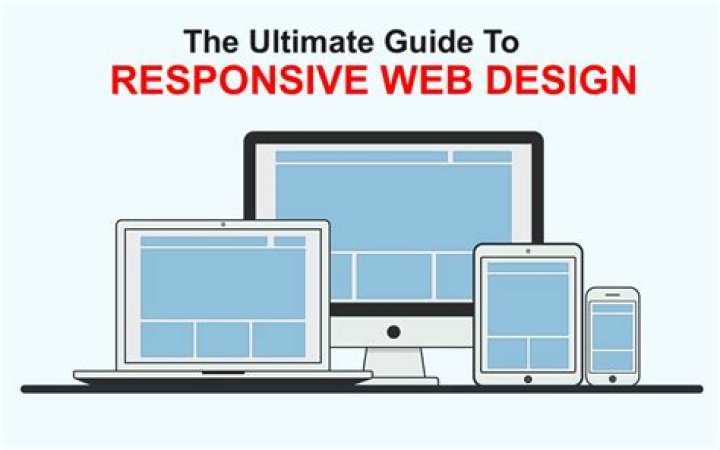 Philadelphia Responsive Web Design: Crafting the Perfect Digital Experience