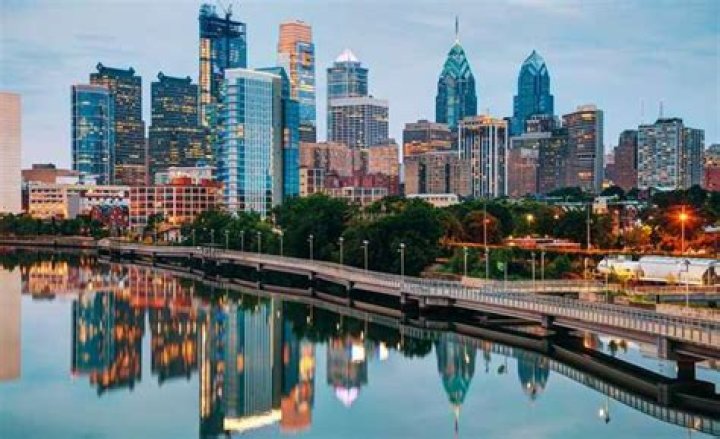 Top Philadelphia Web Development Companies: Expertise, Innovation, and Growth