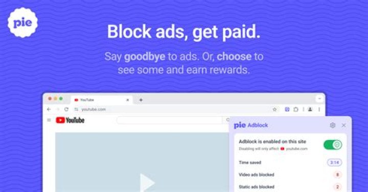 Pie Adblock: Your Ultimate Guide to Enhanced Online Privacy and Security