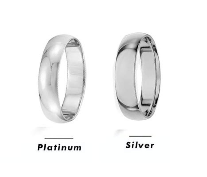 Discover the Lustrous Elegance of Platinum or Silver