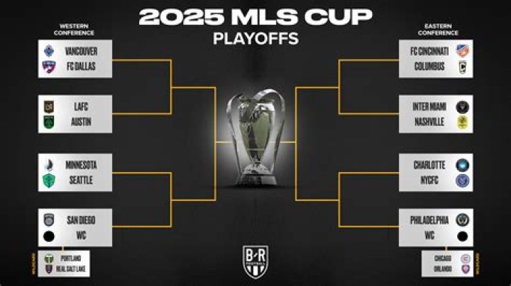 Ultimate Guide: 2023 MLS Playoff Bracket and Predictions