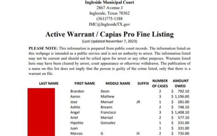 PPP Loan Warrant List: How to Find Current and Past Warrants