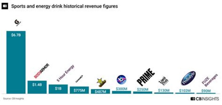 Prime Net Worth: A Comprehensive Guide to Understanding Wealth in the Prime Era