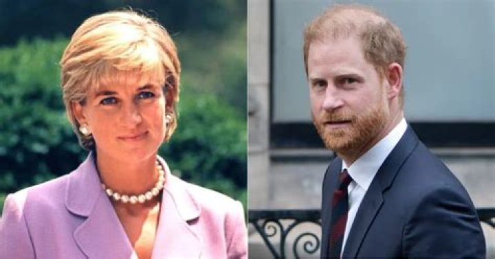 Understanding Prince Harry's Father: The Life and Legacy of King Charles III