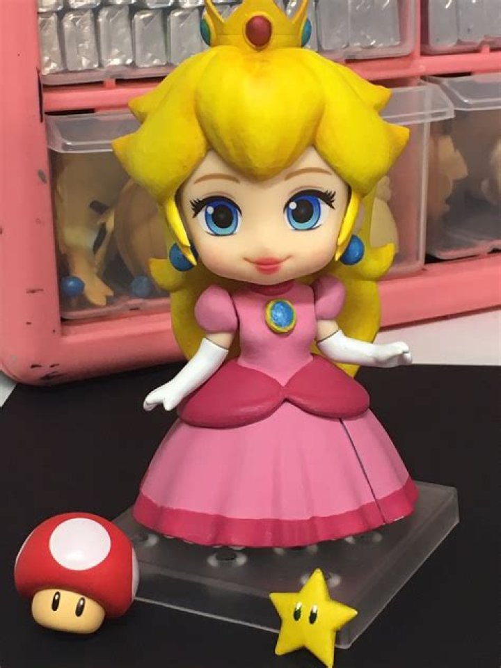 Princess Peach Nendoroid: A Comprehensive Guide to the Iconic Collectible