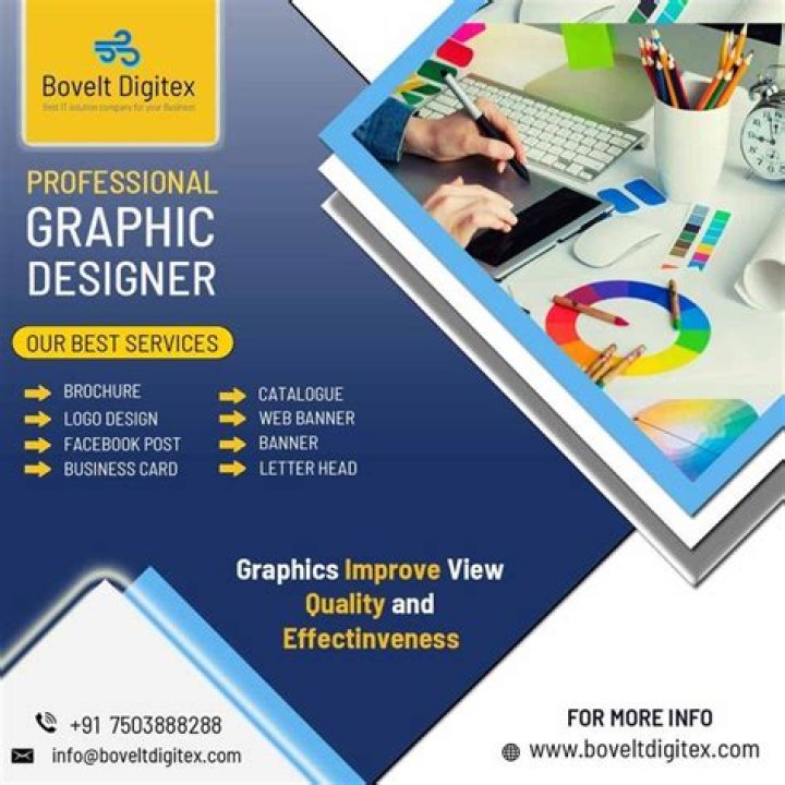 Professional Web Design Services Denver: Elevate Your Online Presence