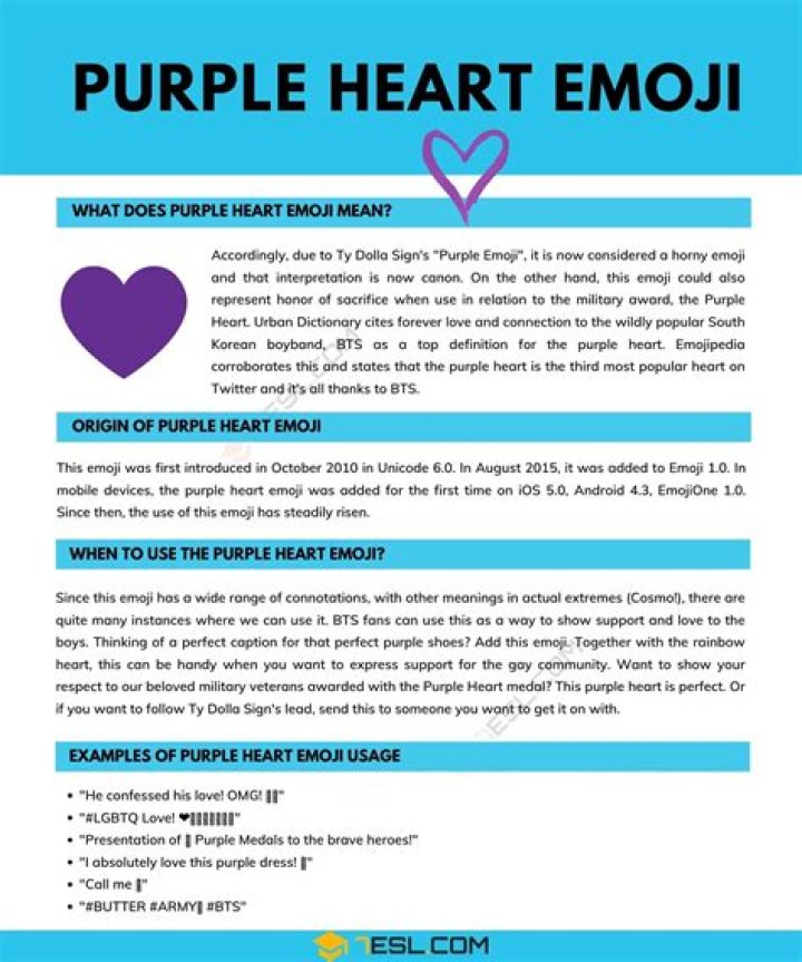 Purple Heart: The Meaning Behind the Valor