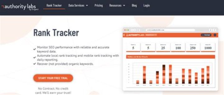 Rank Tracker API: The Ultimate Guide to Boosting Your SEO Strategy
