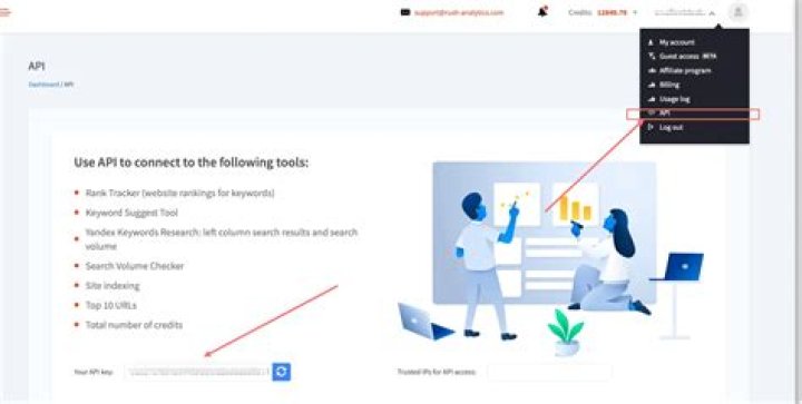 Rank Tracking API: The Ultimate Guide to Boosting Your SEO Strategy