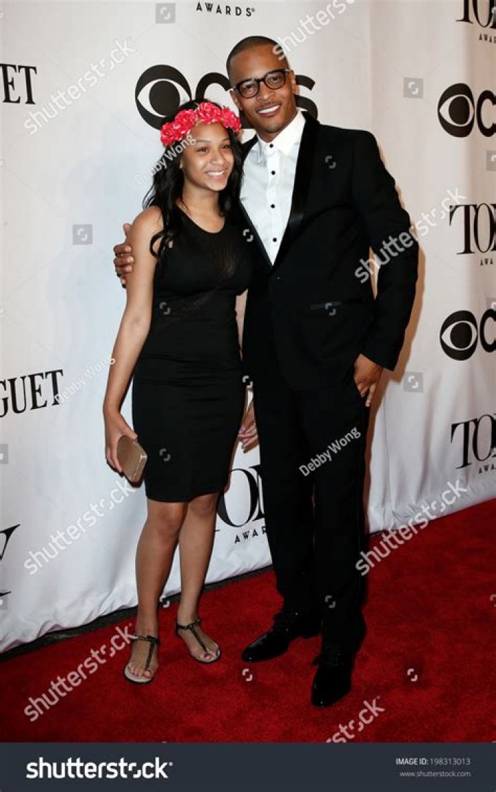 TI's Daughter: Latest News & Updates