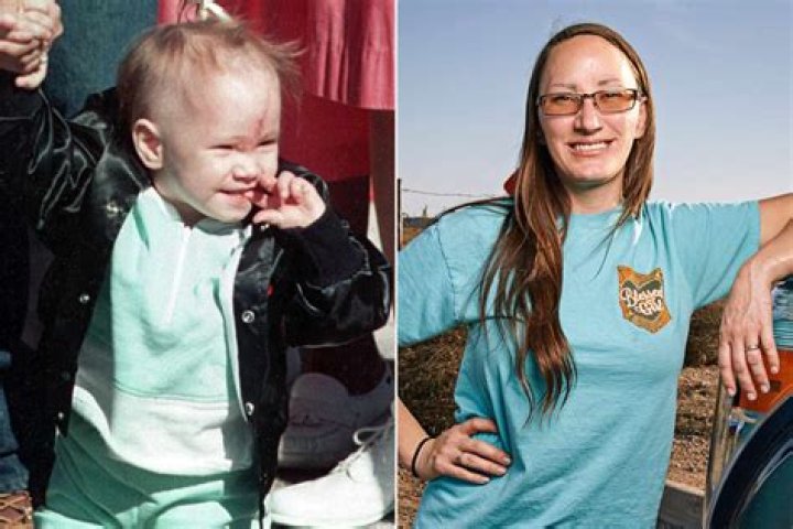 Reba McEntire: The Queen of Country Music