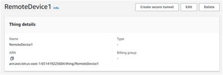 Mastering Remote IoT VPC SSH AWS: A Comprehensive Guide