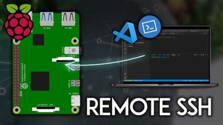 Remote IoT VPC SSH Raspberry Pi: A Comprehensive Guide to Downloading Windows 10 Files