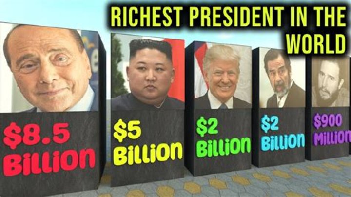 The Richest President in the World: Wealth, Power, and Influence