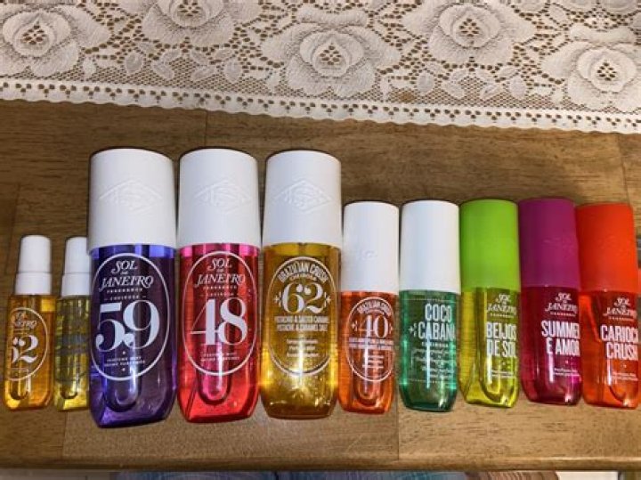 Discover the Allure of Rio de Janeiro Perfume: A Fragrance Journey