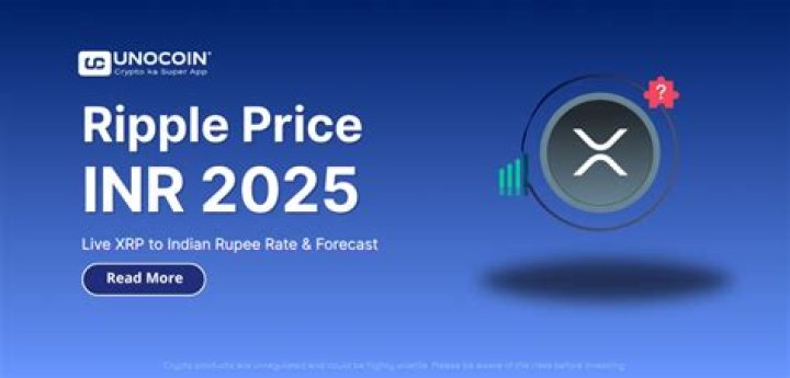 Get the Latest Ripple Price in INR Now!