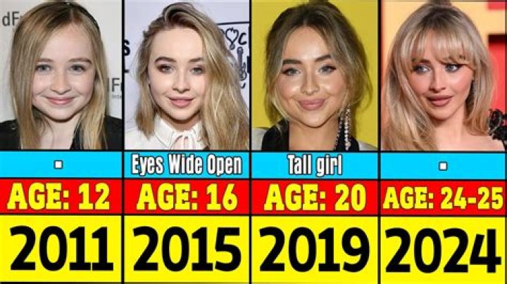 Sabrina Carpenter's Amazing Transformation: Before & After!