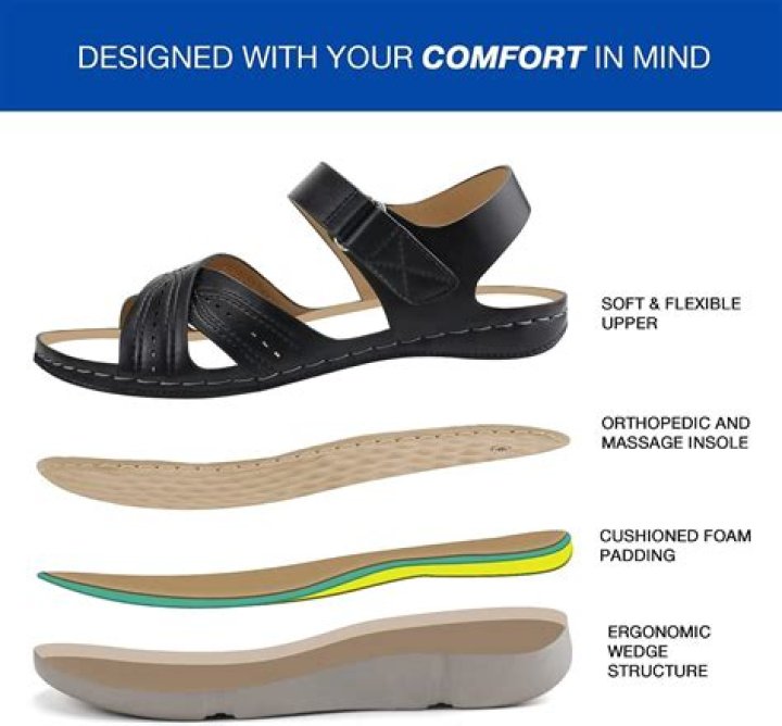 Discover the Best Sandals with Arch Support for Ultimate Comfort