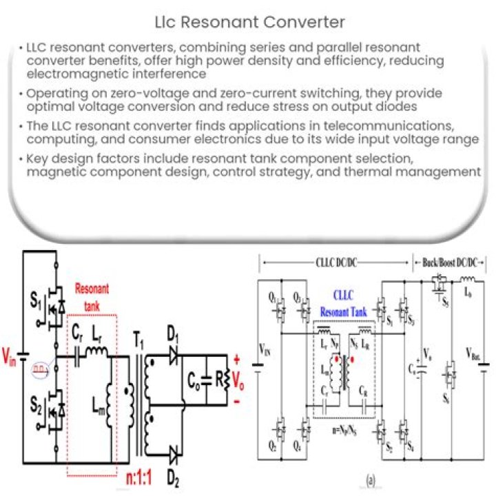 Sasha Curves Many IDs: Unveiling the Story Behind the Phenomenon