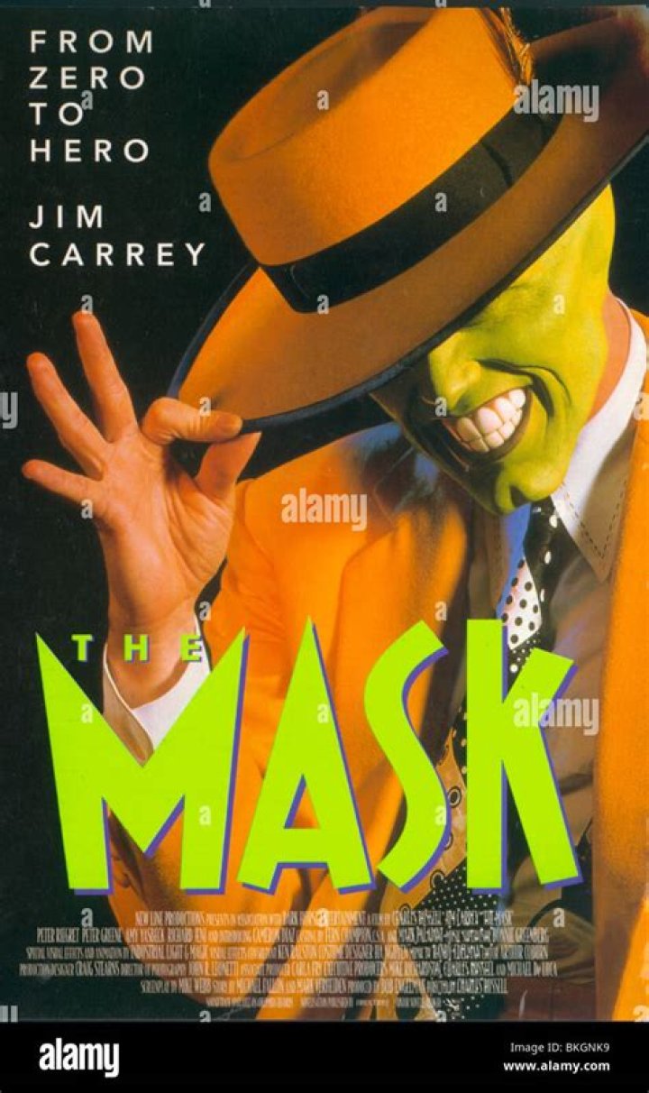 Scared of the Mask: A Comprehensive Look at the 1994 Cult Classic