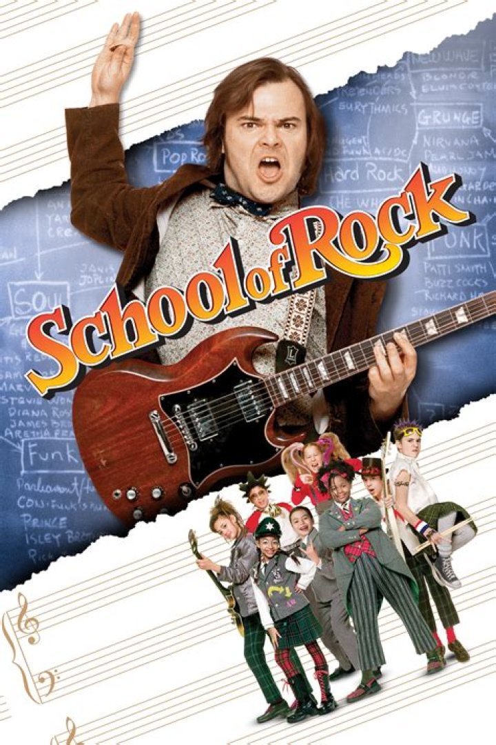 The Ultimate Guide to School of Rock Movie: A Classic Rock Comedy
