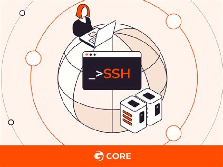 How to Securely Connect Remote IoT P2P SSH on Ubuntu