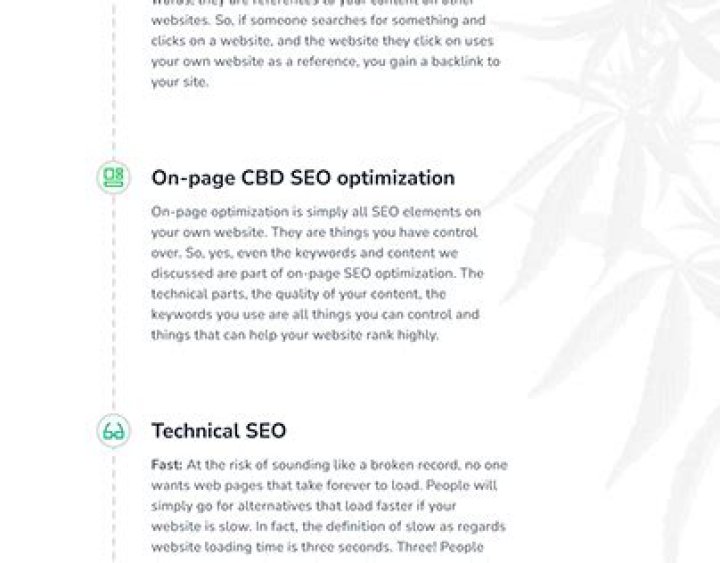 SEO for CBD Websites: A Comprehensive Guide to Boost Your Online Presence