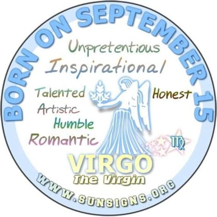 Understanding the September 15 Zodiac Sign: Traits, Compatibility, and More