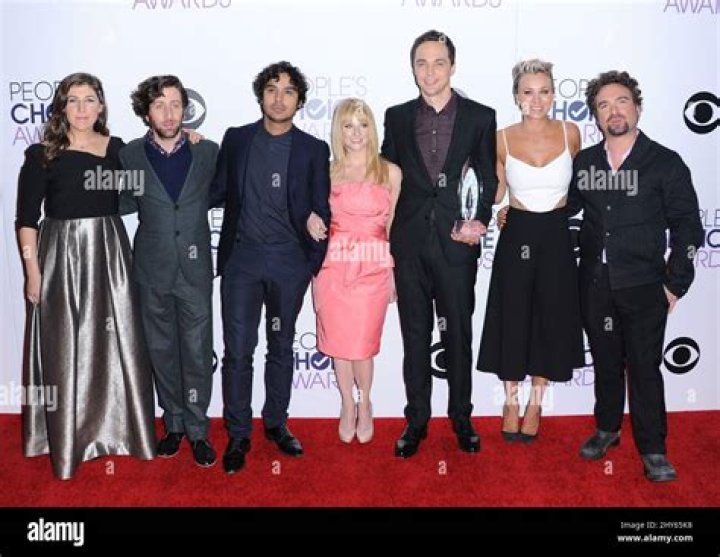 Simon Helberg Height in Feet: A Comprehensive Look at the Renowned Actor