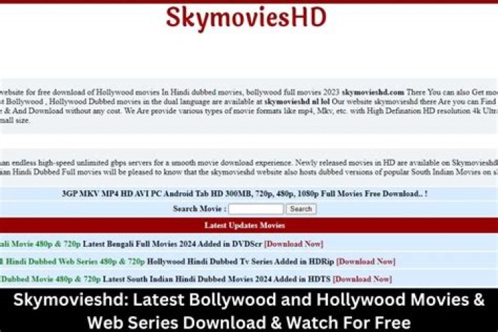 SkymoviesHD MKV: Your Ultimate Guide to High-Quality Movie Downloads