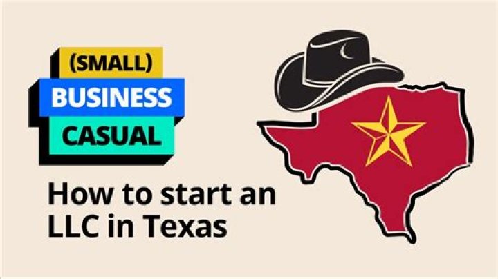 How to Start a Business in Texas: A Comprehensive Guide for Entrepreneurs