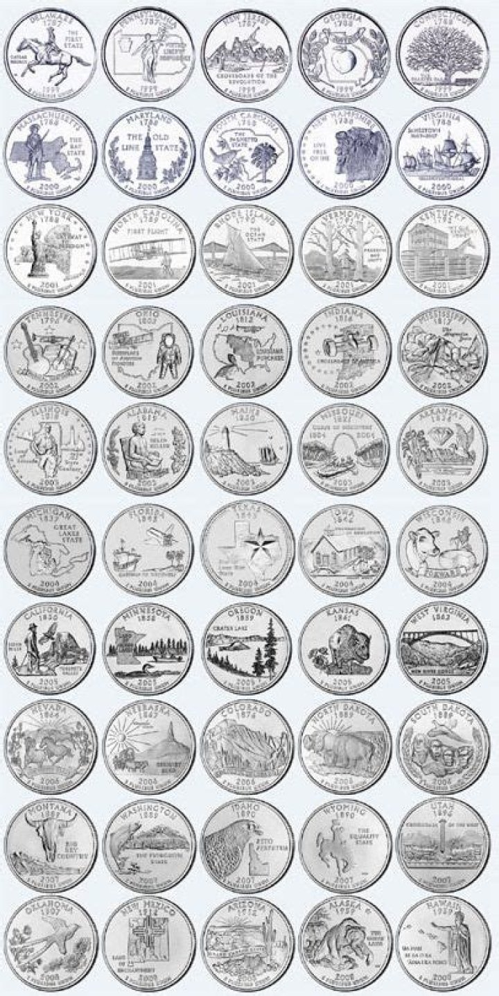 The Ultimate Guide to State Quarters: A Comprehensive List