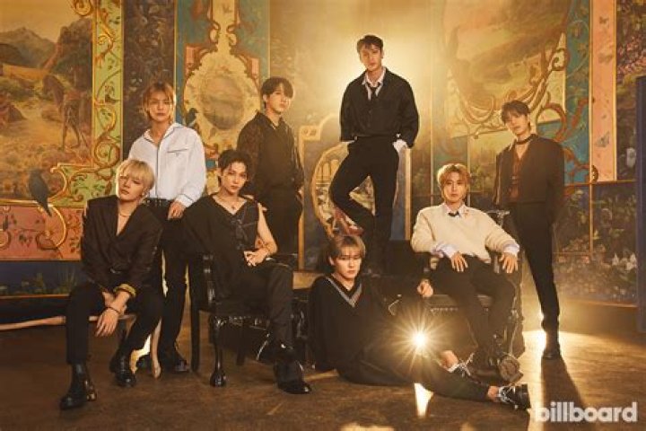 Stray Kids: The Rising Stars of K-Pop
