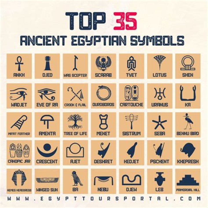 Symbols of Exclusivity: A Comprehensive Guide to Understanding the Book and Its Impact