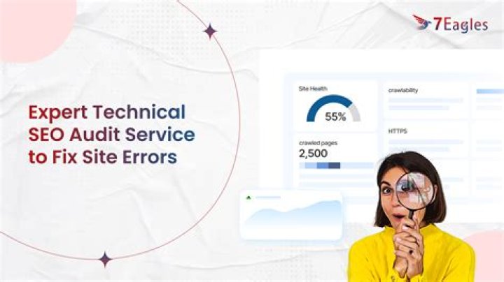 Targeted SEO Services Limited - Technical SEO: The Ultimate Guide to Boost Your Website's Performance