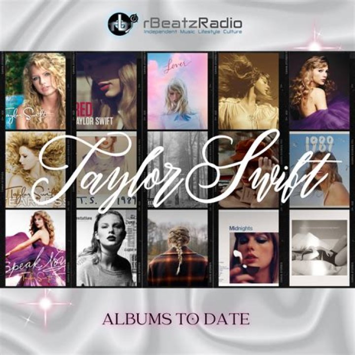 Taylor Swift's Studio Albums: Released in Chronological Order