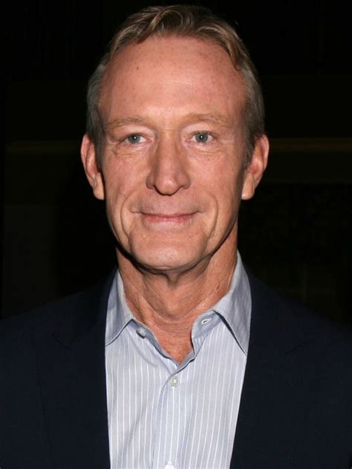 Ted Shackleford: Insights &amp; Strategies