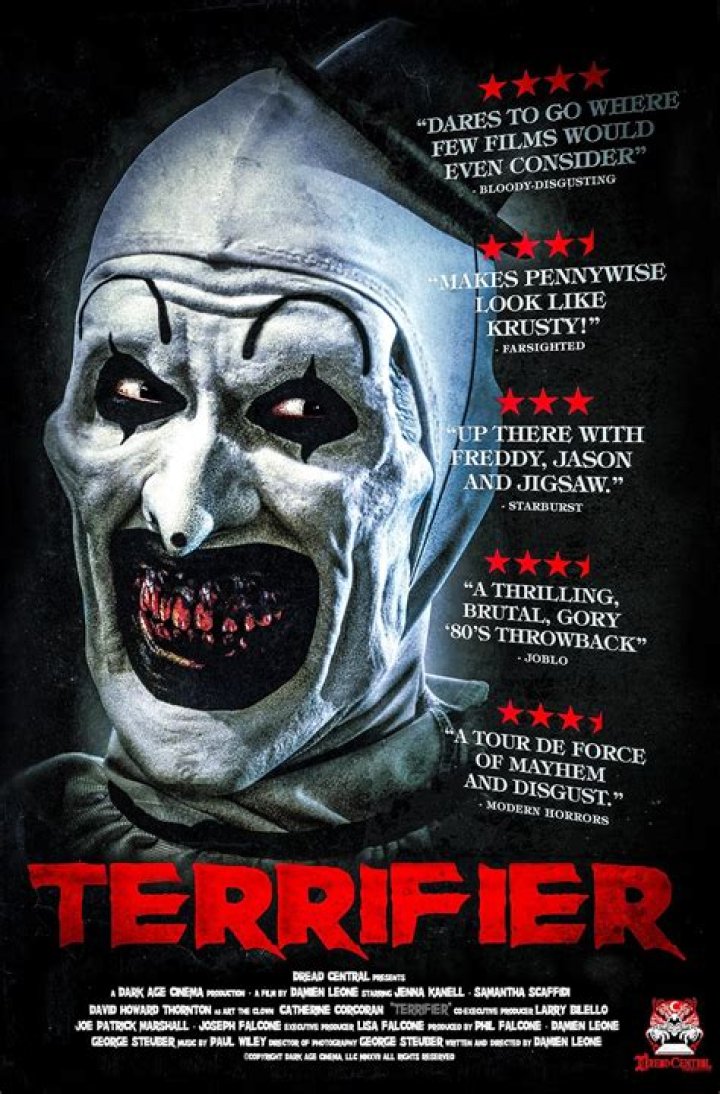 Unveiling the Terrifier Cast: The Horror Icons Behind the Mask