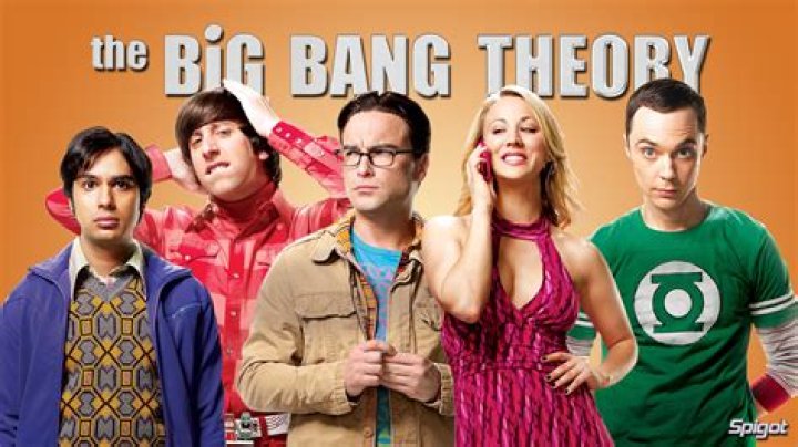 The Cast of The Big Bang Theory: An In-Depth Look