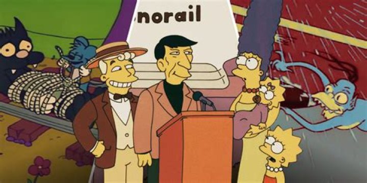 The Simpsons Parody Pop Culture: A Deep Dive into Its Impact and Influence