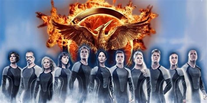 The Star-Studded Cast of The Hunger Games 1: A Deep Dive into the Iconic Characters and Their Portrayals