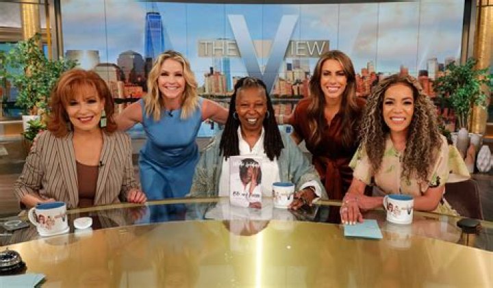 The Ultimate Guide to The View Cast: Behind-the-Scenes Insights and Exclusive Interviews